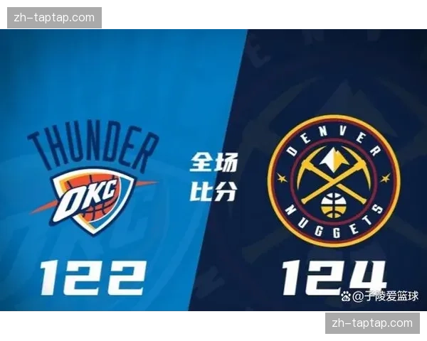 雷霆净效率+11.1展现攻防均衡 64胜18负西部头名